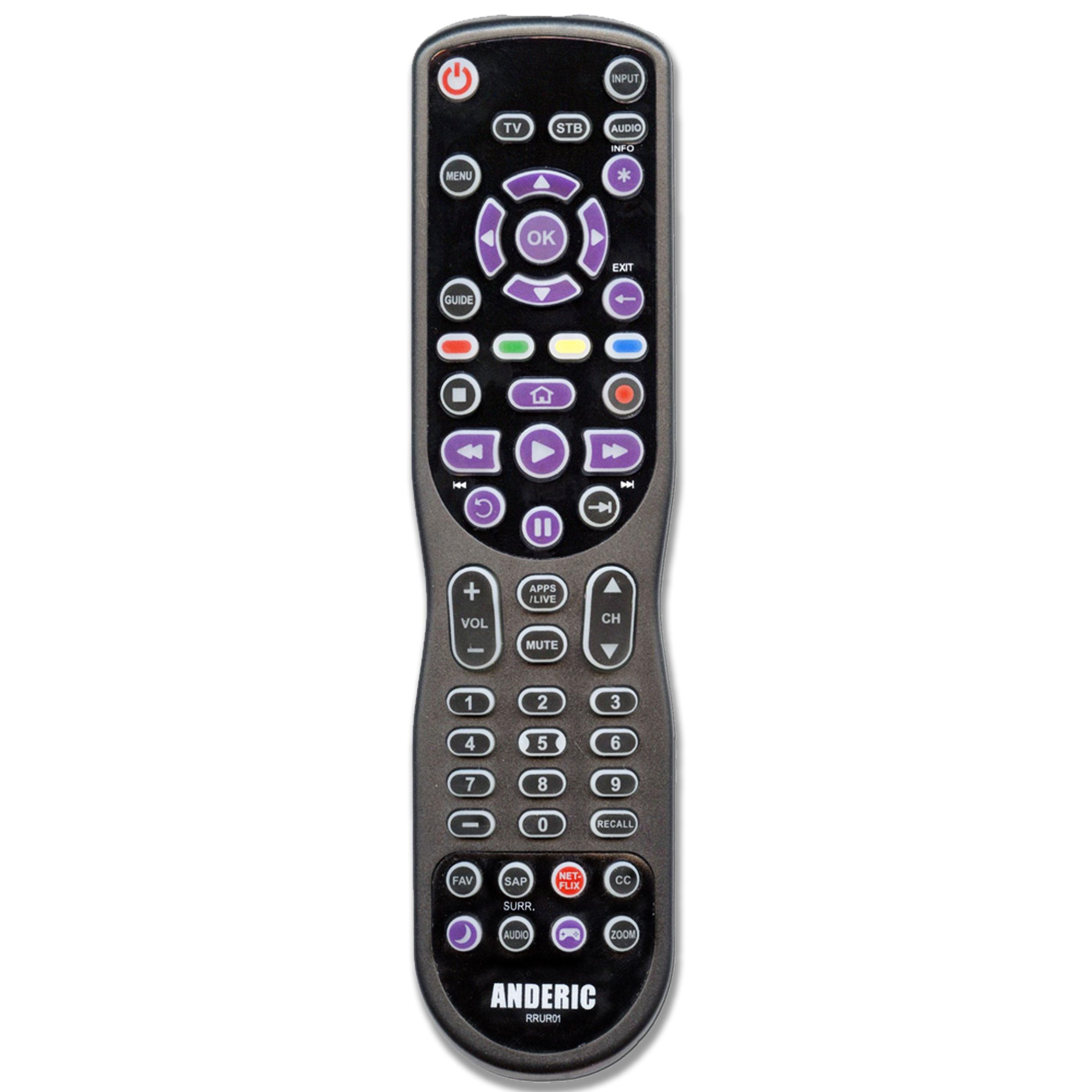 Learning Universal Remote authentic Control