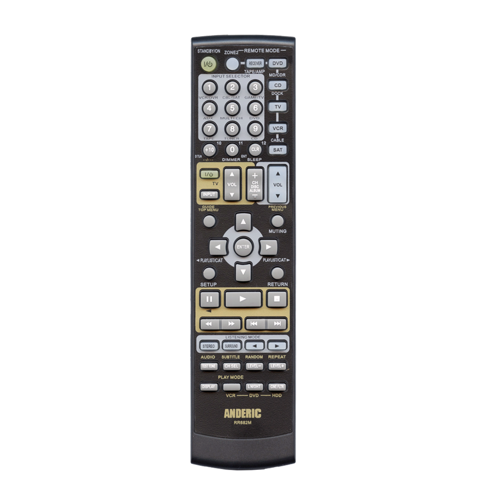 RR682M Remote Control for Onkyo® Audio Video Systems