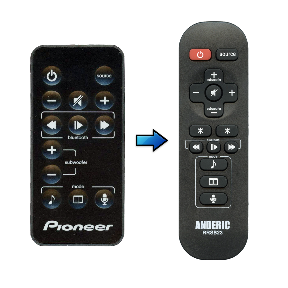 RRSB23 Remote Control for Pioneer® Sound Bar Systems
