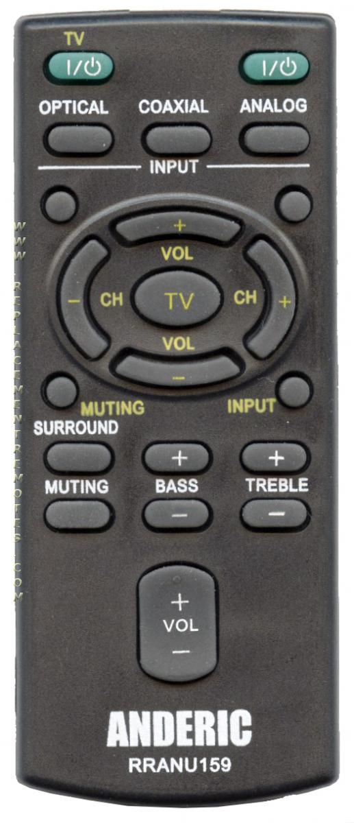 ANDERIC RRANU159 Sony Audio System Remote Control