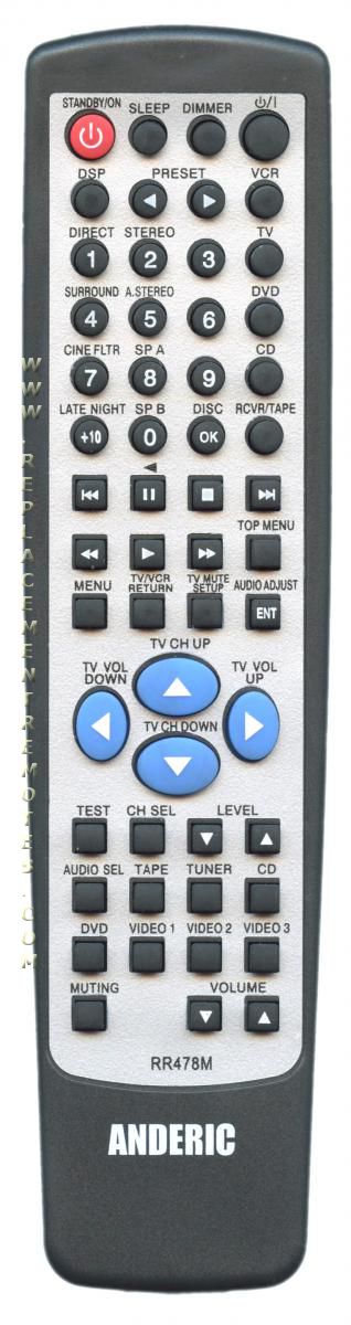 ANDERIC RR478M ONKYO Audio/Video Receiver Remote Control