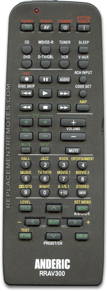 ANDERIC RRAV300 for Yamaha Audio/Video Receiver Remote Control