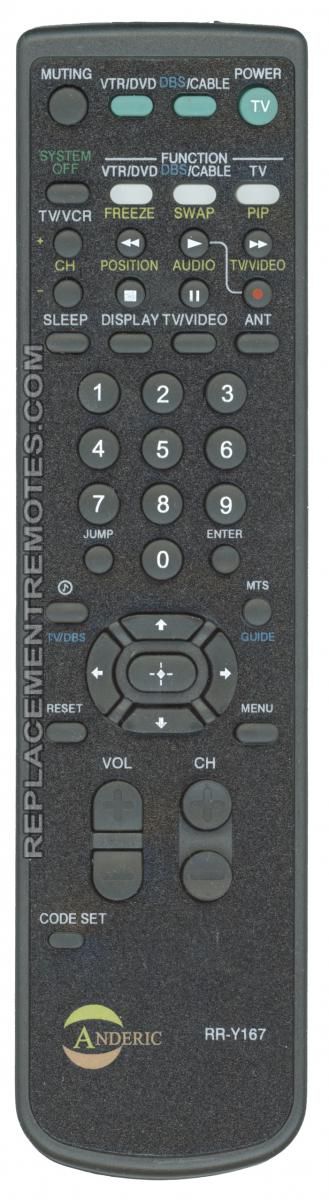 ANDERIC RRY167 Sony TV Remote Control