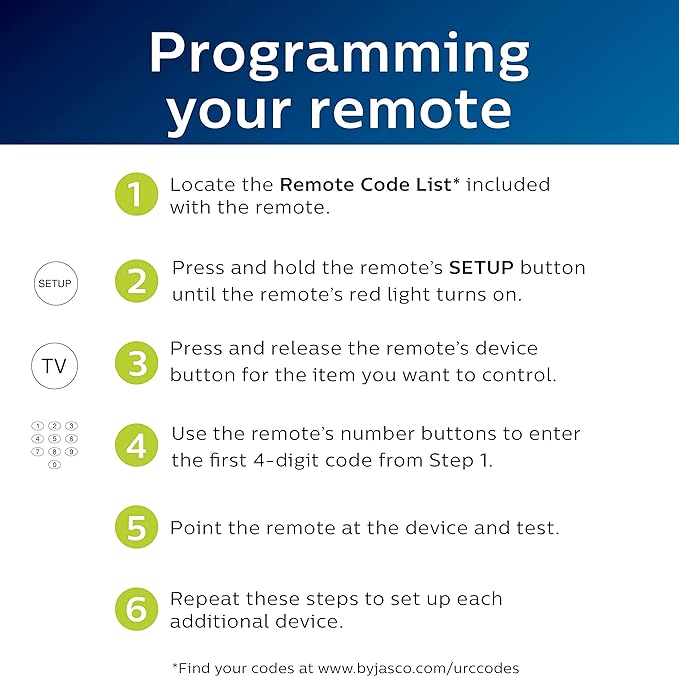 Philips Universal Remote Control, Universal TV Remote Replacement, Samsung TV Remote Control Universal, for Roku Remote Replacement, Vizio, LG, Sony, Apple TV, Smart TVs, 4 Device, Blue, SRP4229B/27