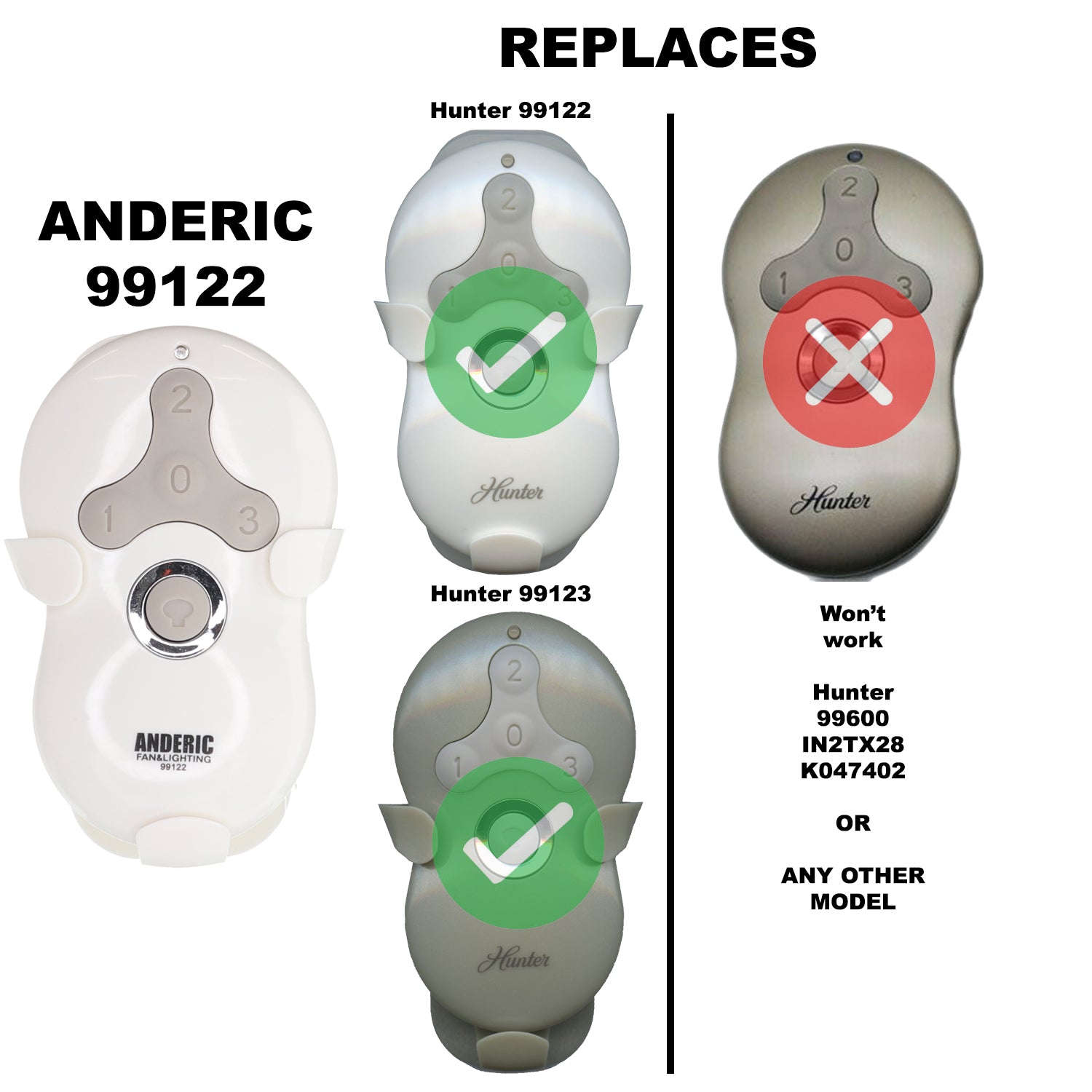 Image comparing the Anderic 99122 / IN2TX41 Remote with the Hunter ceiling fan remote. The Anderic 99122 works with models like Hunter 99122, 99600 but is incompatible with Hunter IN2TX28 K047402.