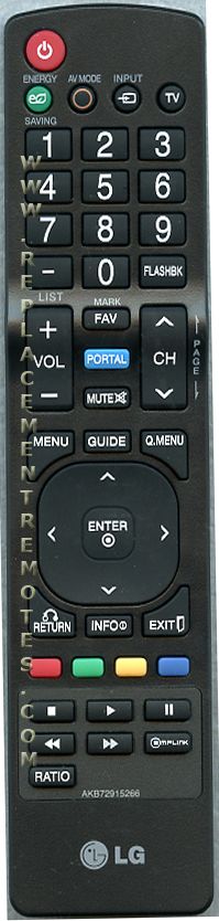 LG AKB72915266 TV Remote Control