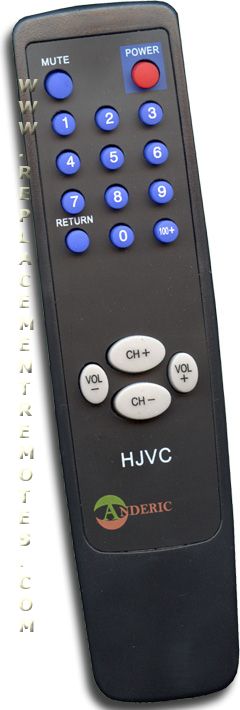 Anderic Simple Remote Control for JVC TV Remote Control