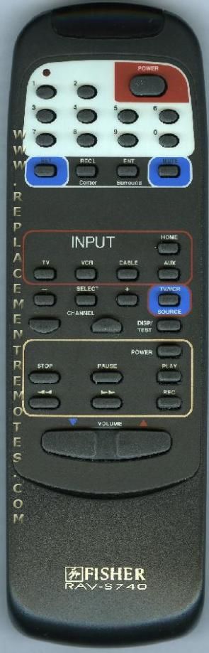 Fisher HTPS740 Audio Remote Control