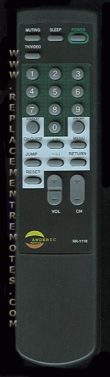 Anderic RRY116 Sony TV Remote Control