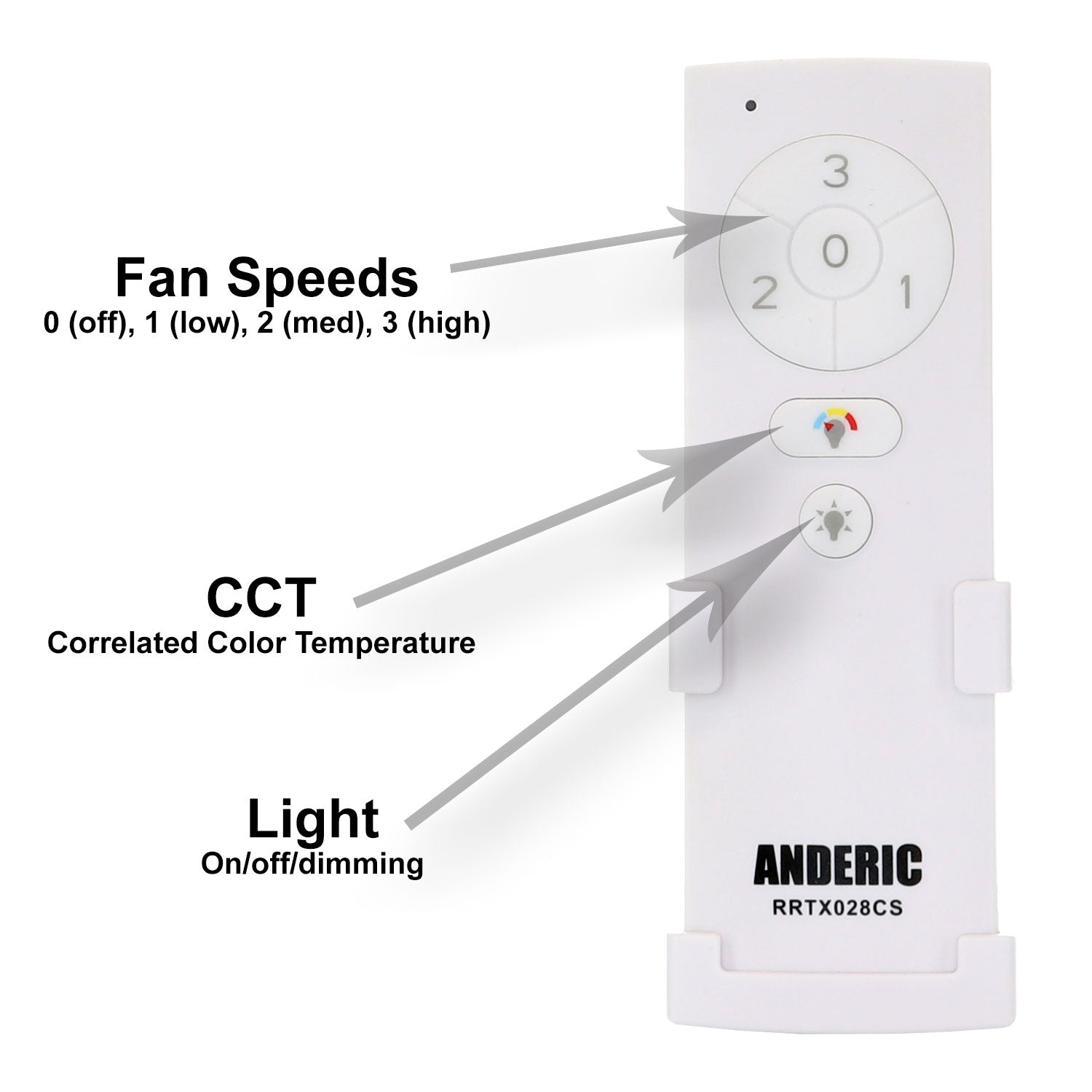 Anderic TX028C-S For Hampton Bay and Home Decorators Collection Ceiling Fan Remote Control - RRTX028CS