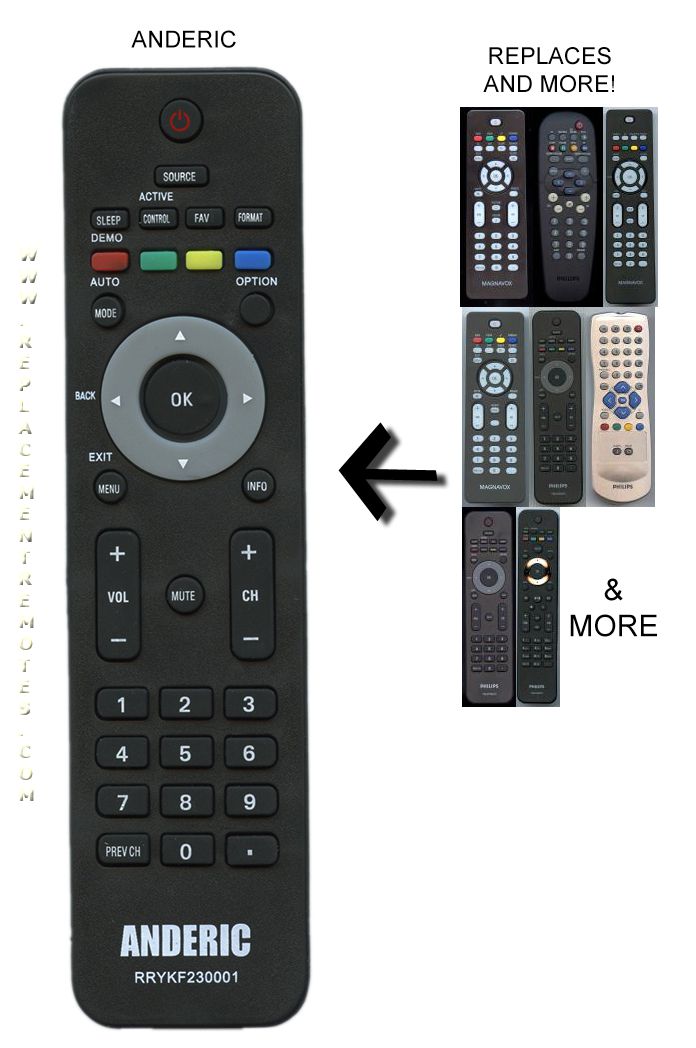 Anderic RRYKF230001 for Philips TV Remote Control