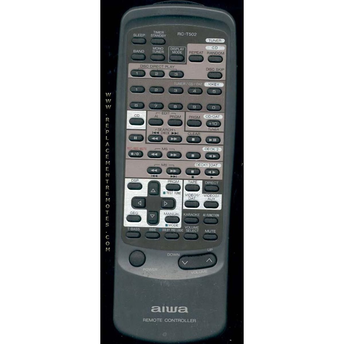 Aiwa RCT502 Audio Remote Control