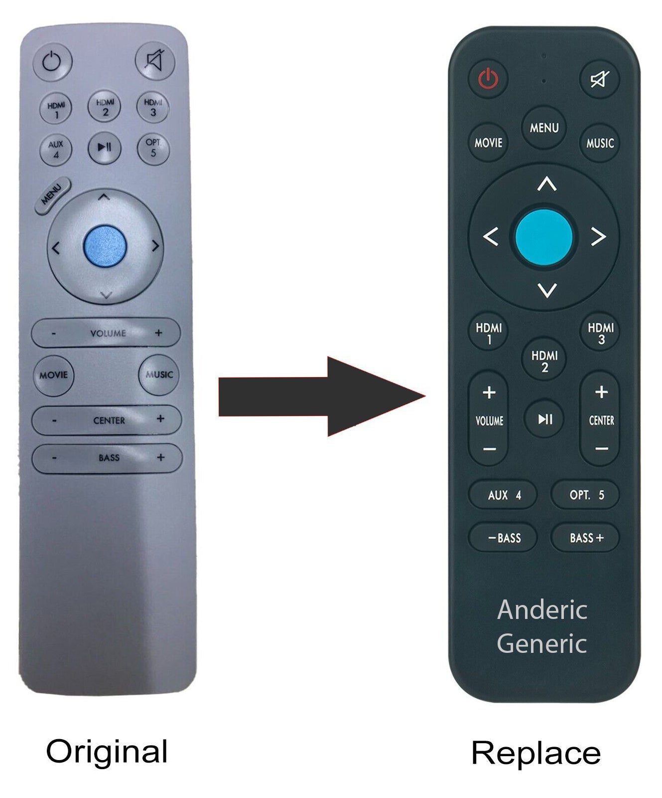 Generic BVFBCAREM for Definitive Technology Sound Bar Remote Control