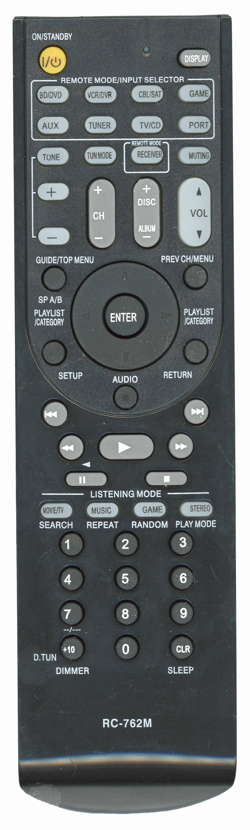 Generic RC762M For Onkyo Receiver Remote Control