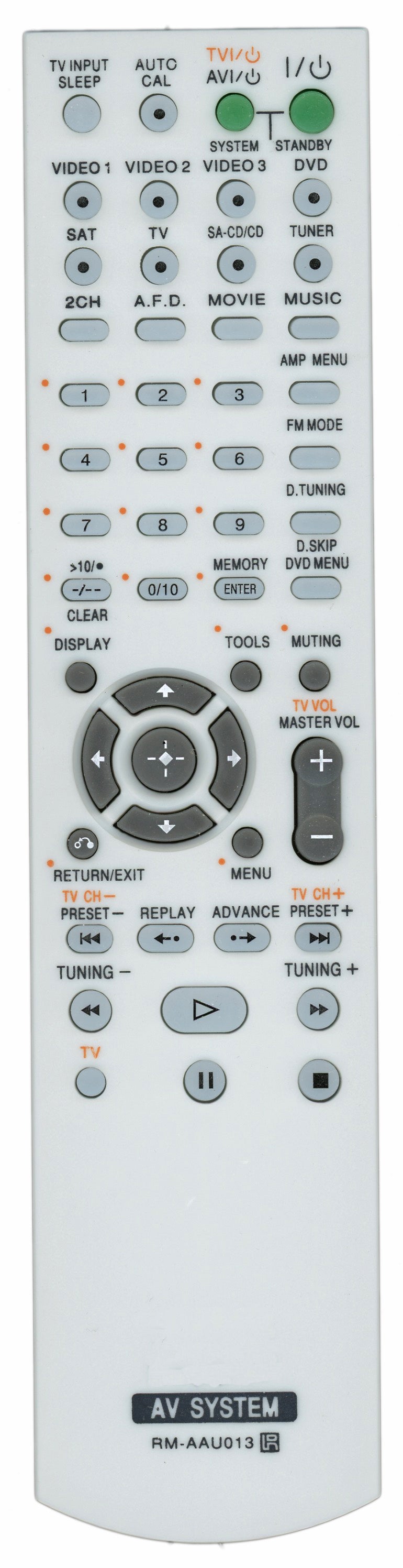 Generic RMAAU013 for Sony Receiver Remote Control