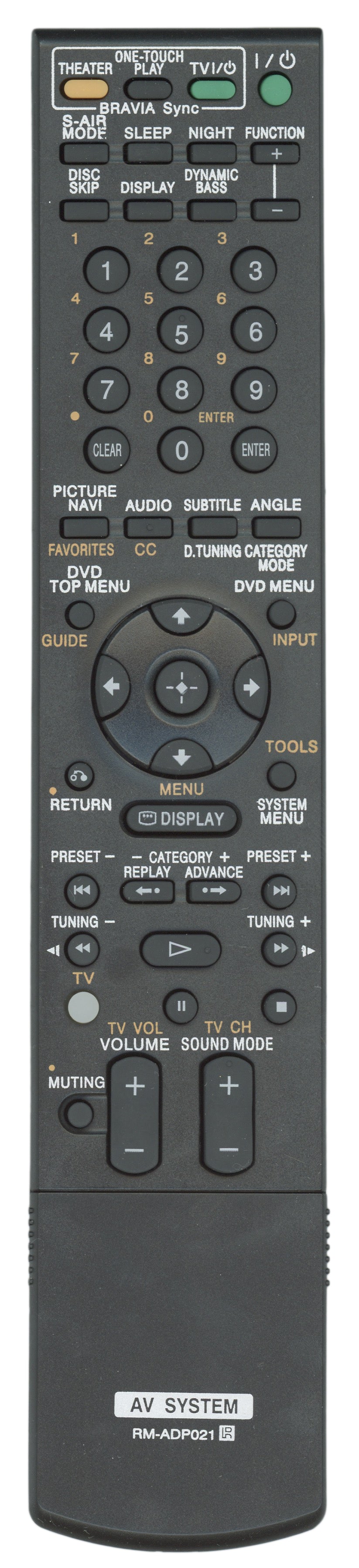 Generic RMADP021 For Sony Audio Remote Control