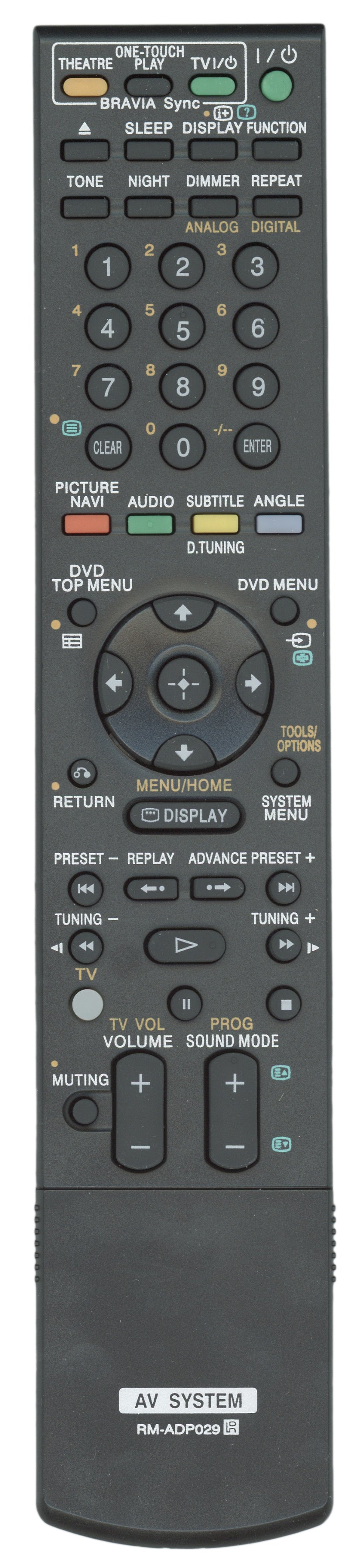 Generic RMADP029 For Sony Receiver Remote Control