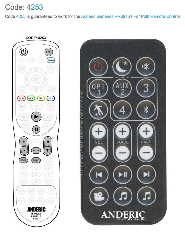 Generic RE6915-1 For Polk Sound Bar Remote Control