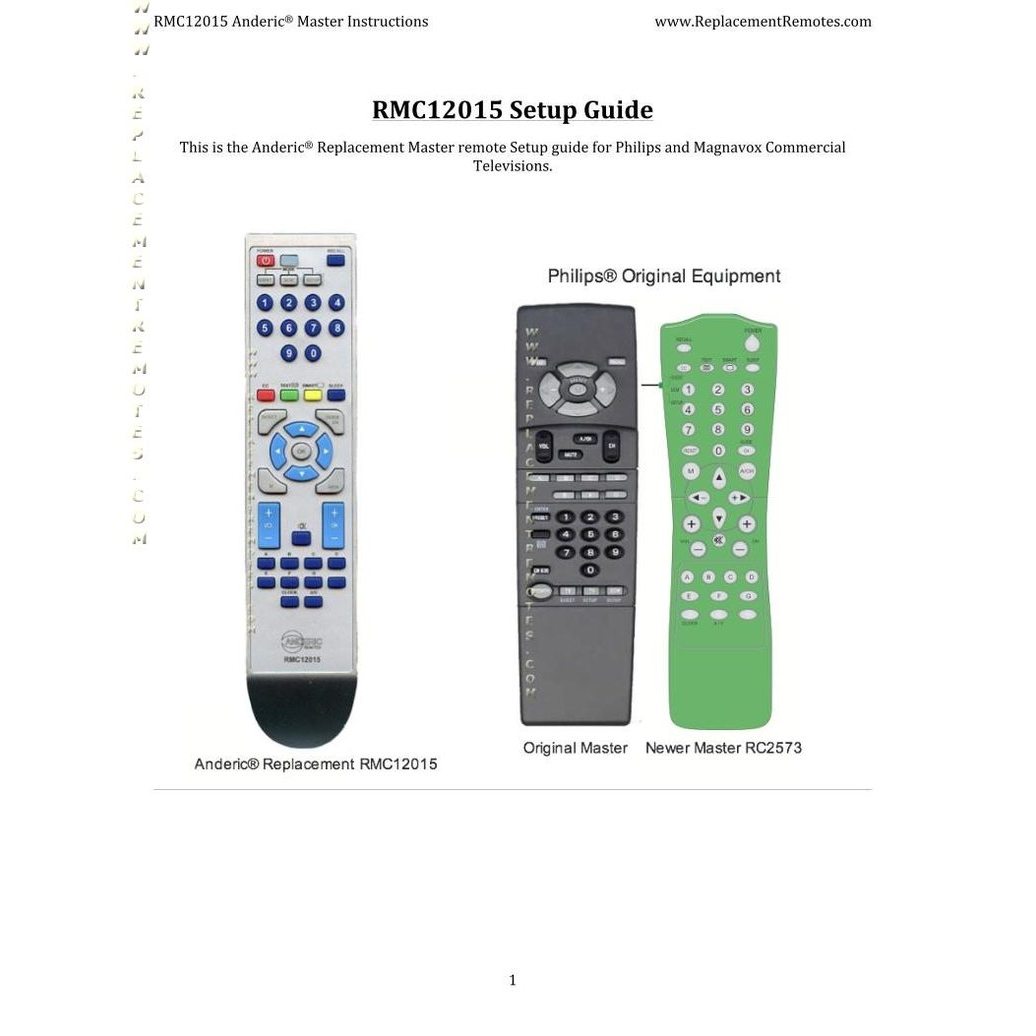 Anderic RMC12015 for Philips Master TV Remote Control