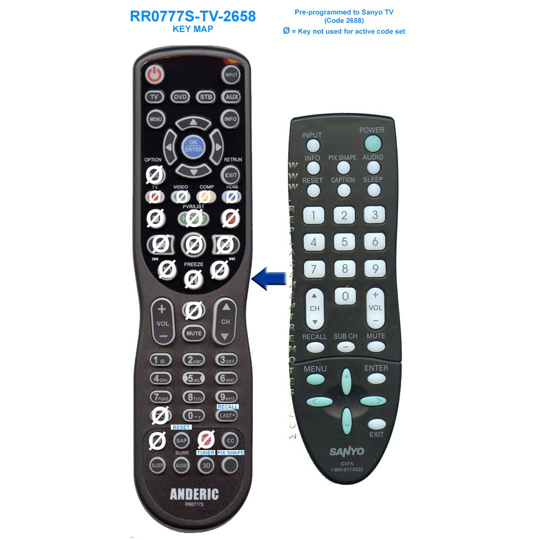 Anderic RR0777S Pre-programmed to Sanyo TV Remote Control