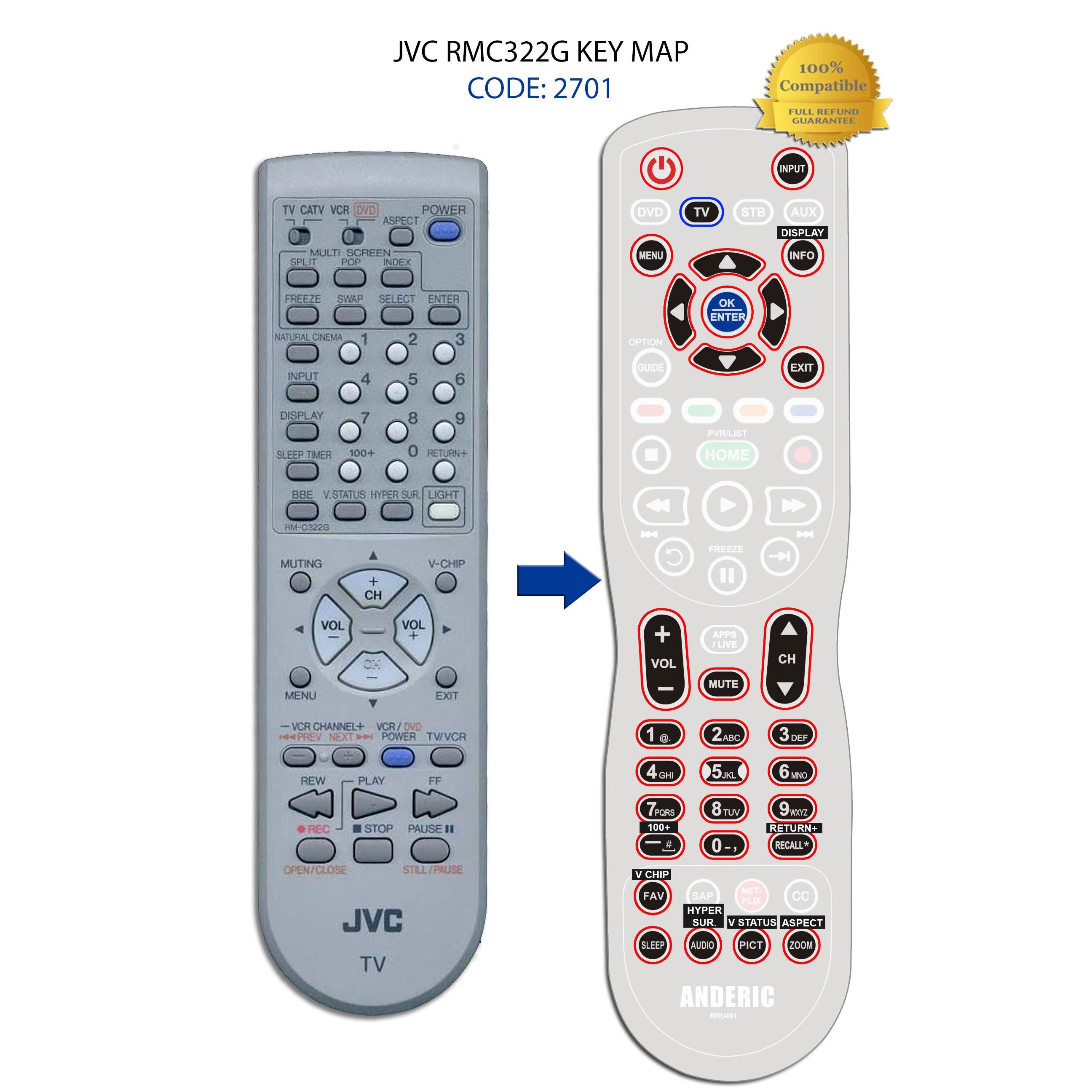 Anderic RRC322G JVC TV Remote Control