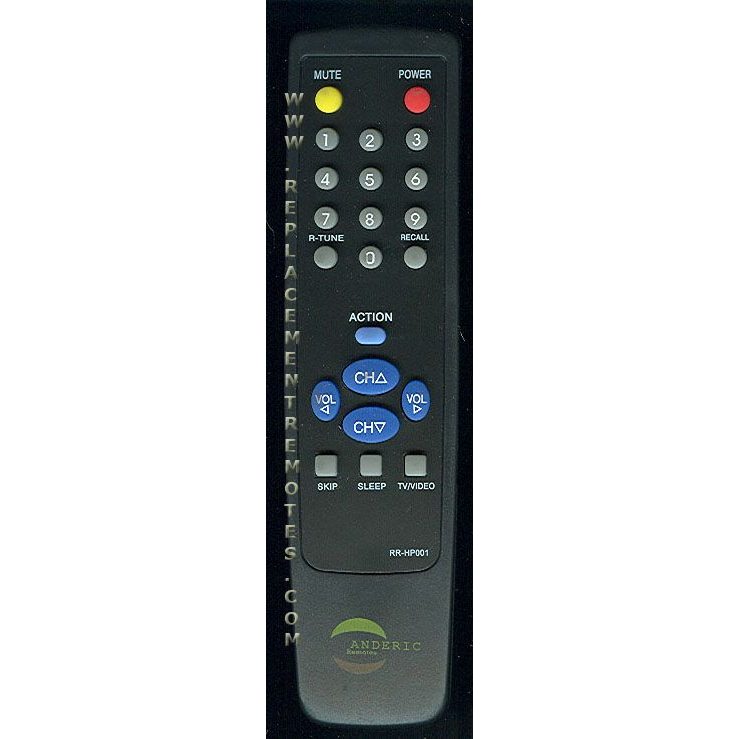 Anderic Simple Remote Control for Panasonic TV Remote Control