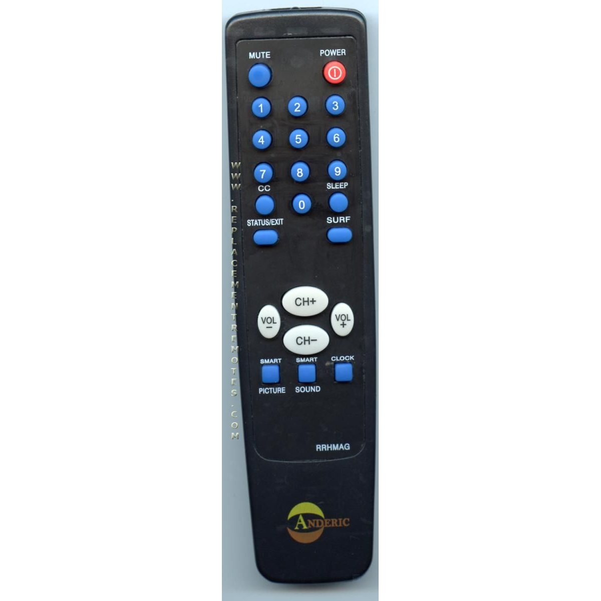 Anderic Simple Remote Control for Philips TV Remote Control