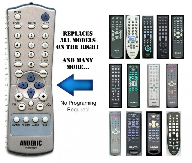 Anderic RRGXBC SANYO TV Remote Control