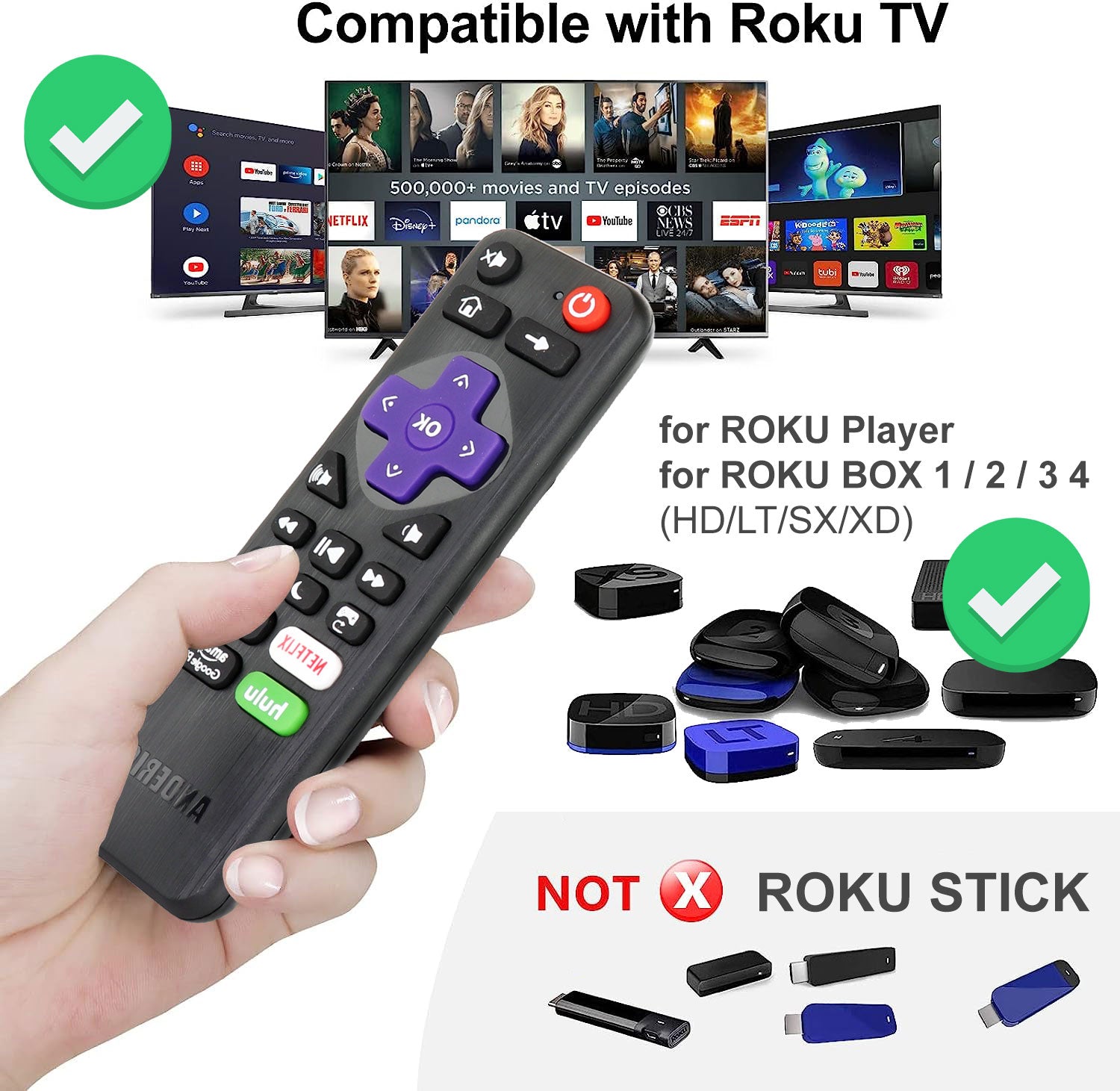 Anderic RRST01.2 for Roku Streaming Players and TVs with Netflix/Sling/Hulu/Amazon 1-Device Universal Remote Control