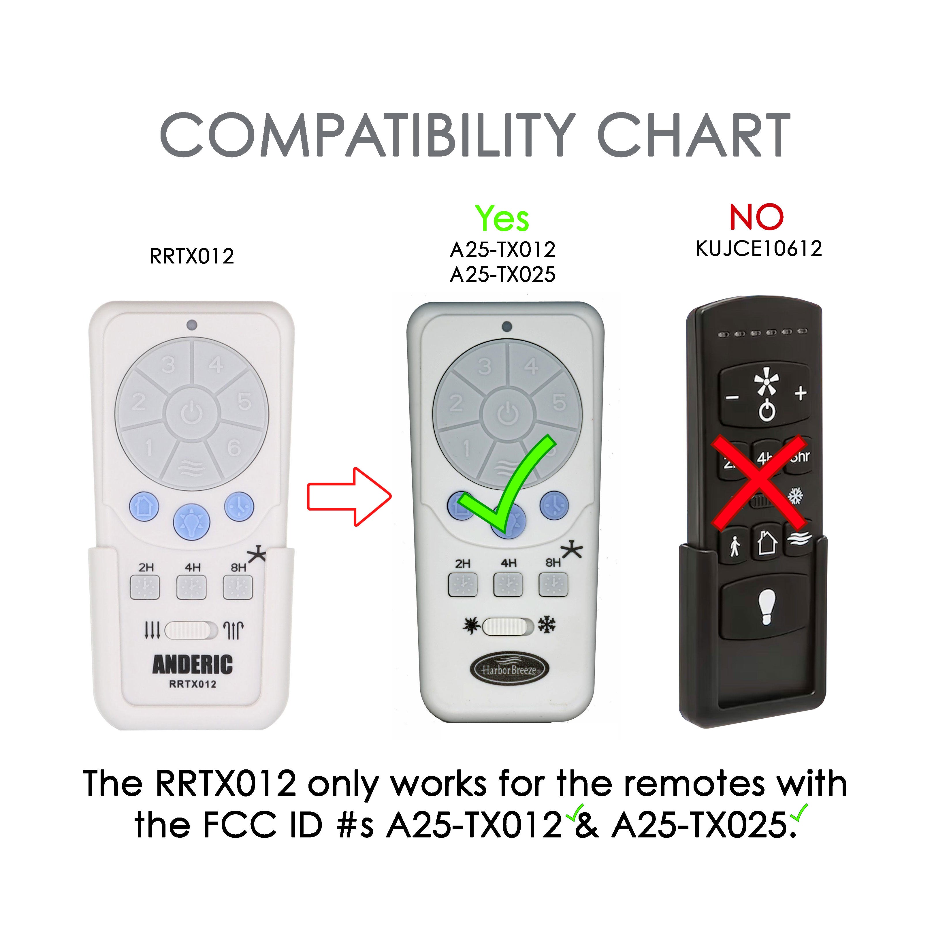 Anderic RRTX012 for Harbor Breeze A25-TX012 A25-TX025 Ceiling Fan Remote Control