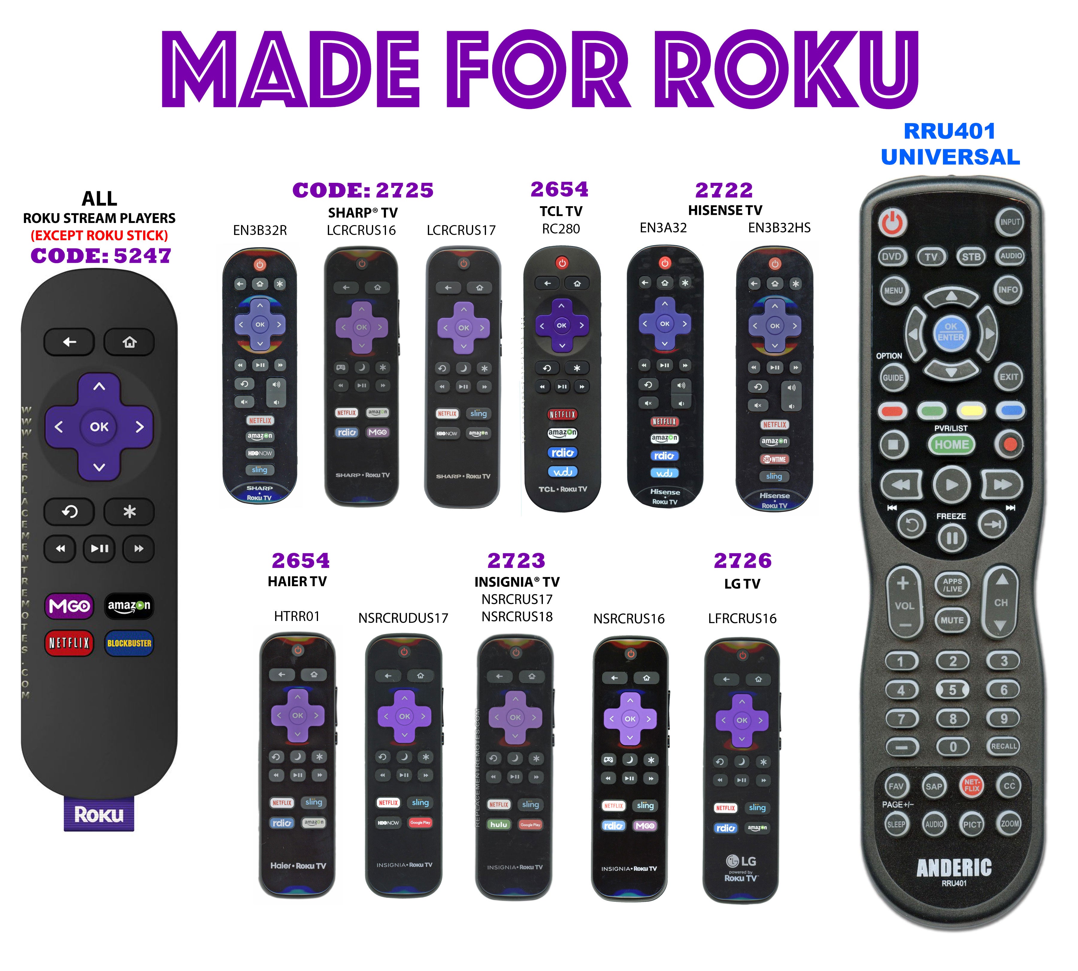 Anderic RRU401 with Backlight and Learning 4-Device Universal Remote Control