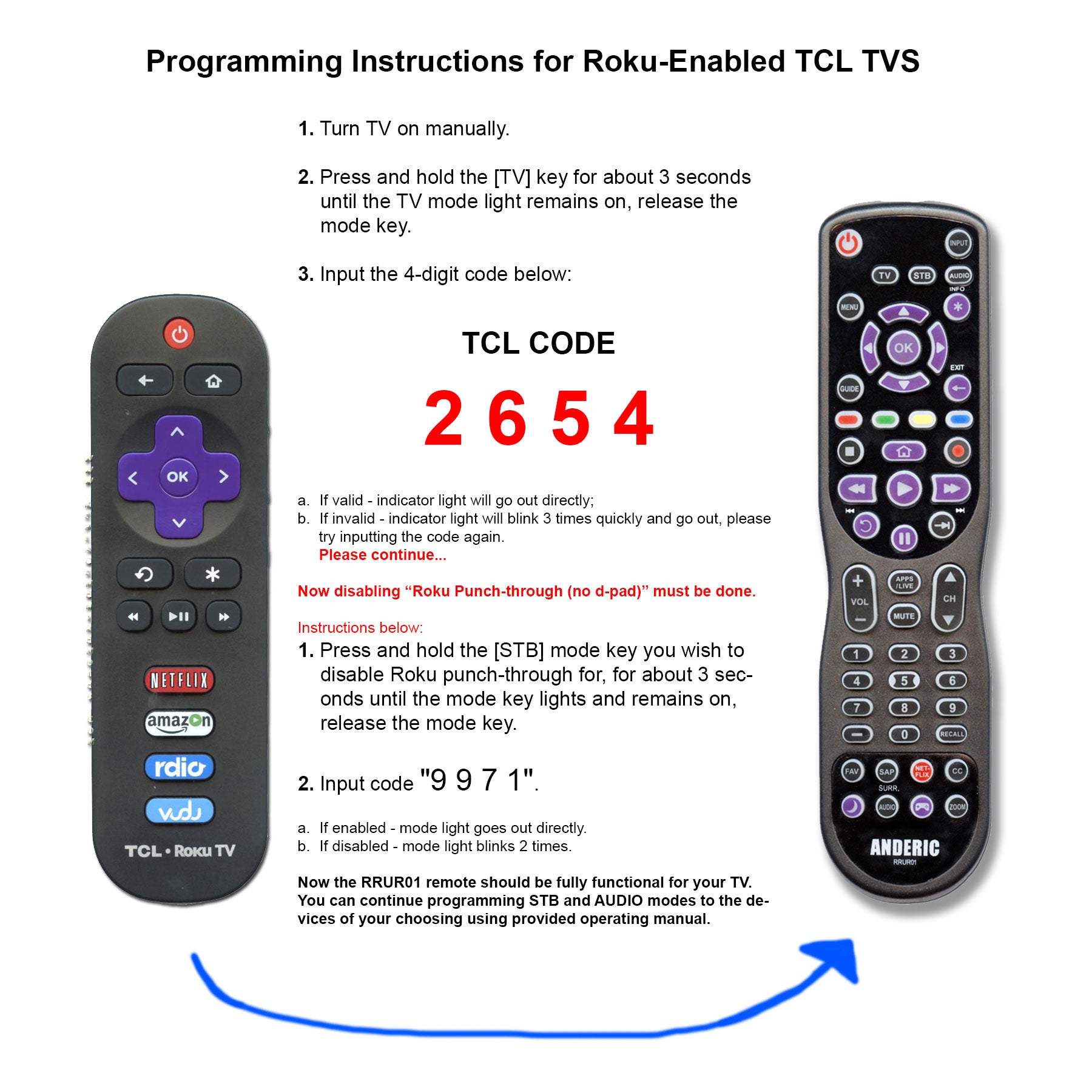 Anderic RRUR01 Designed for Roku with Backlight & Learning 3-Device Universal Remote Control