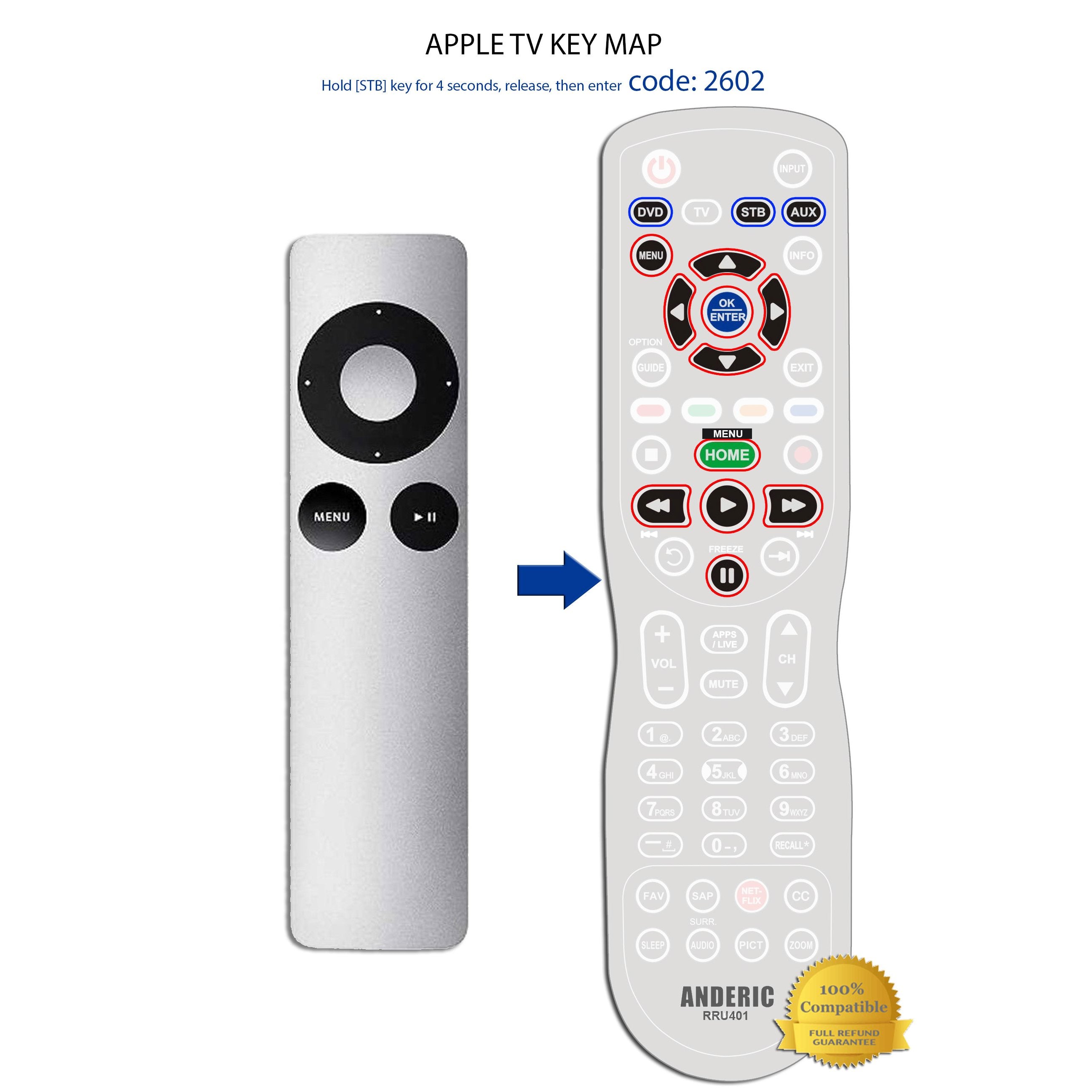 Apple MC377LL/A Streaming Remote Control