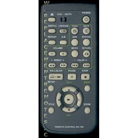 Audiovox RC168 DVD Remote Control