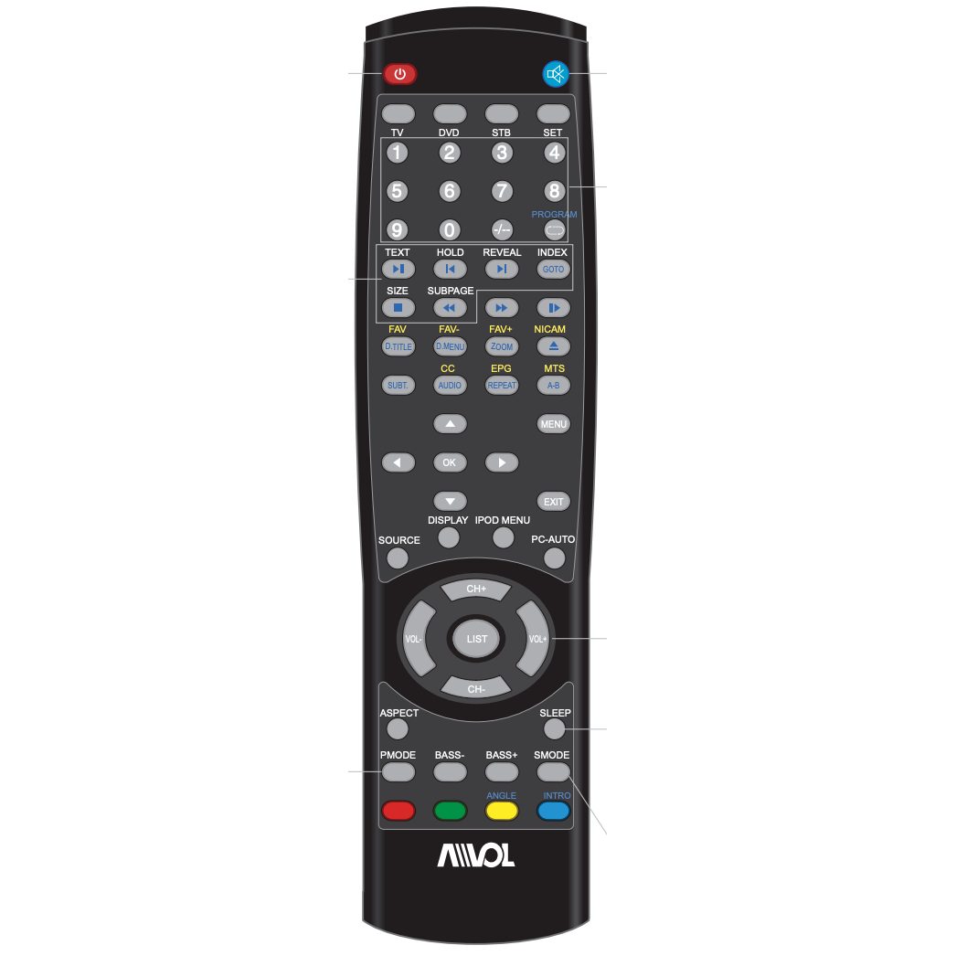 Avol AET3220Mrem TV Remote Control