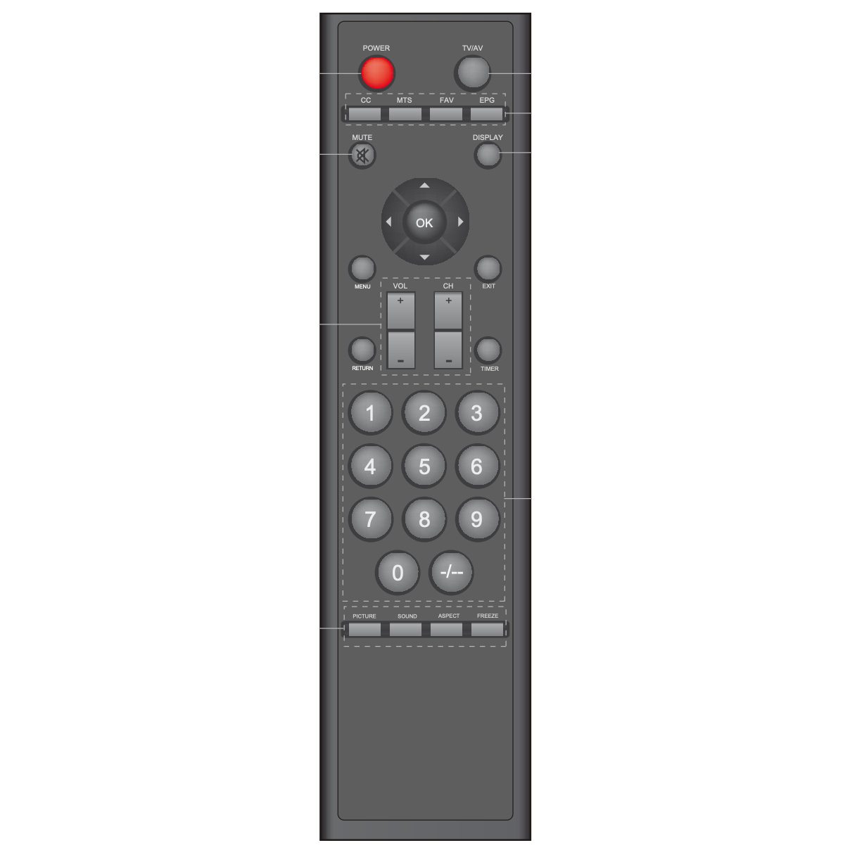 Avol ALT2690FDrem TV Remote Control