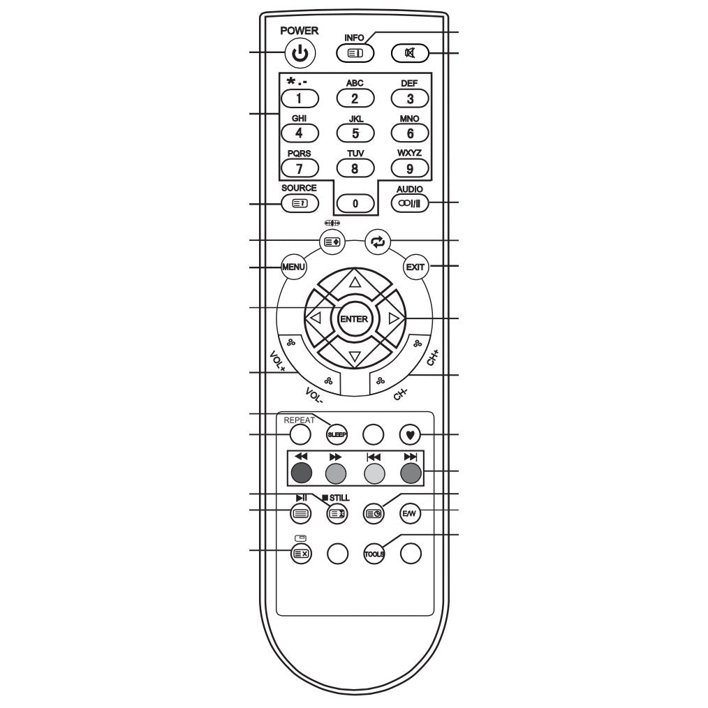 Avol ALT4620MRM TV Remote Control