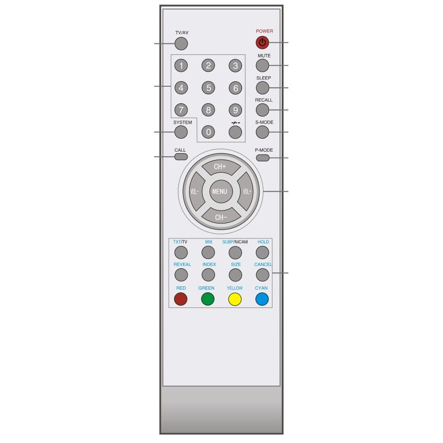 Avol AVOL001 TV Remote Control