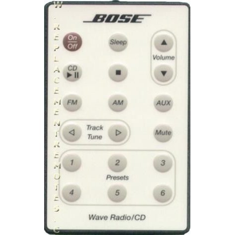 Bose 193334001 Audio Remote Control