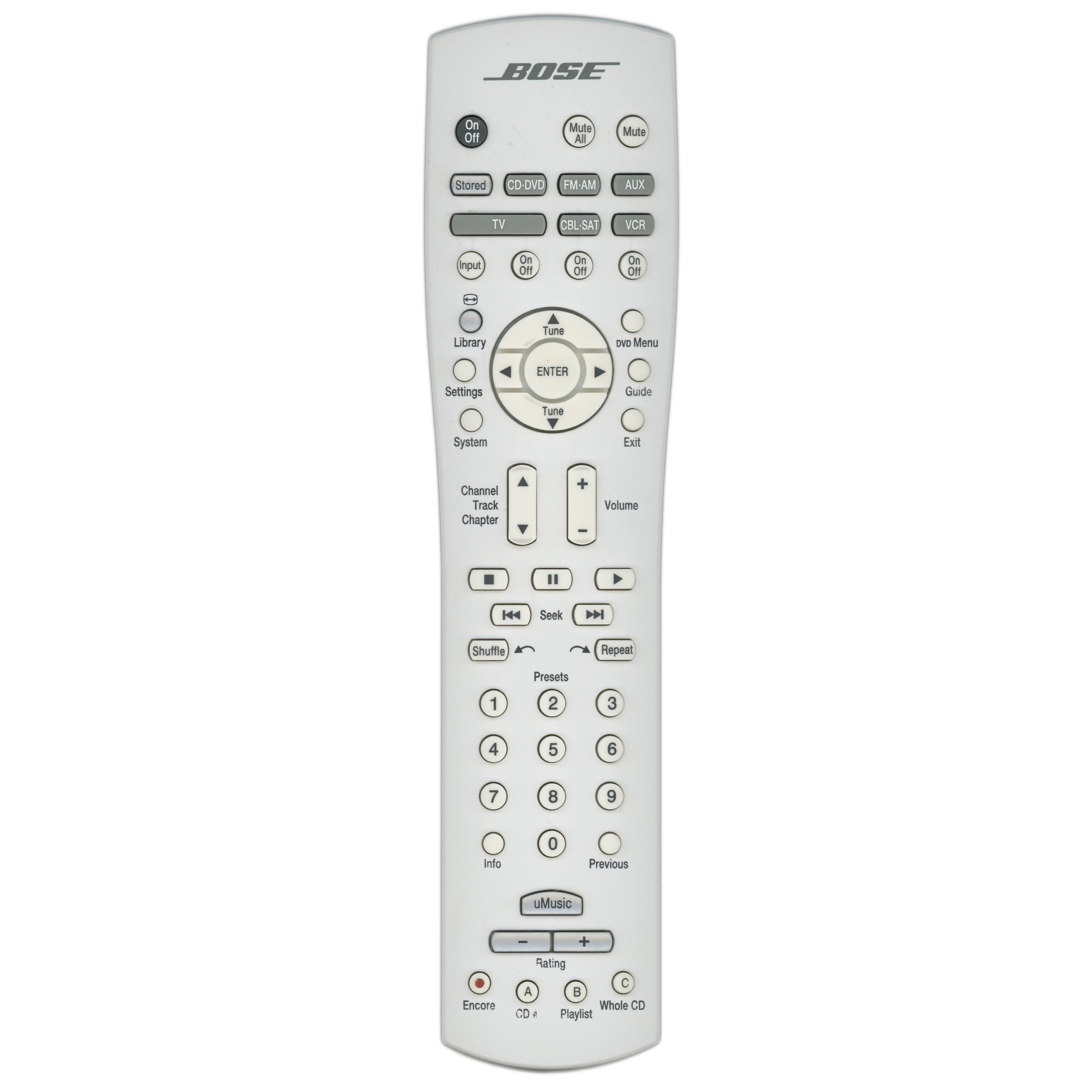 Bose RC38T127 Receiver Remote Control