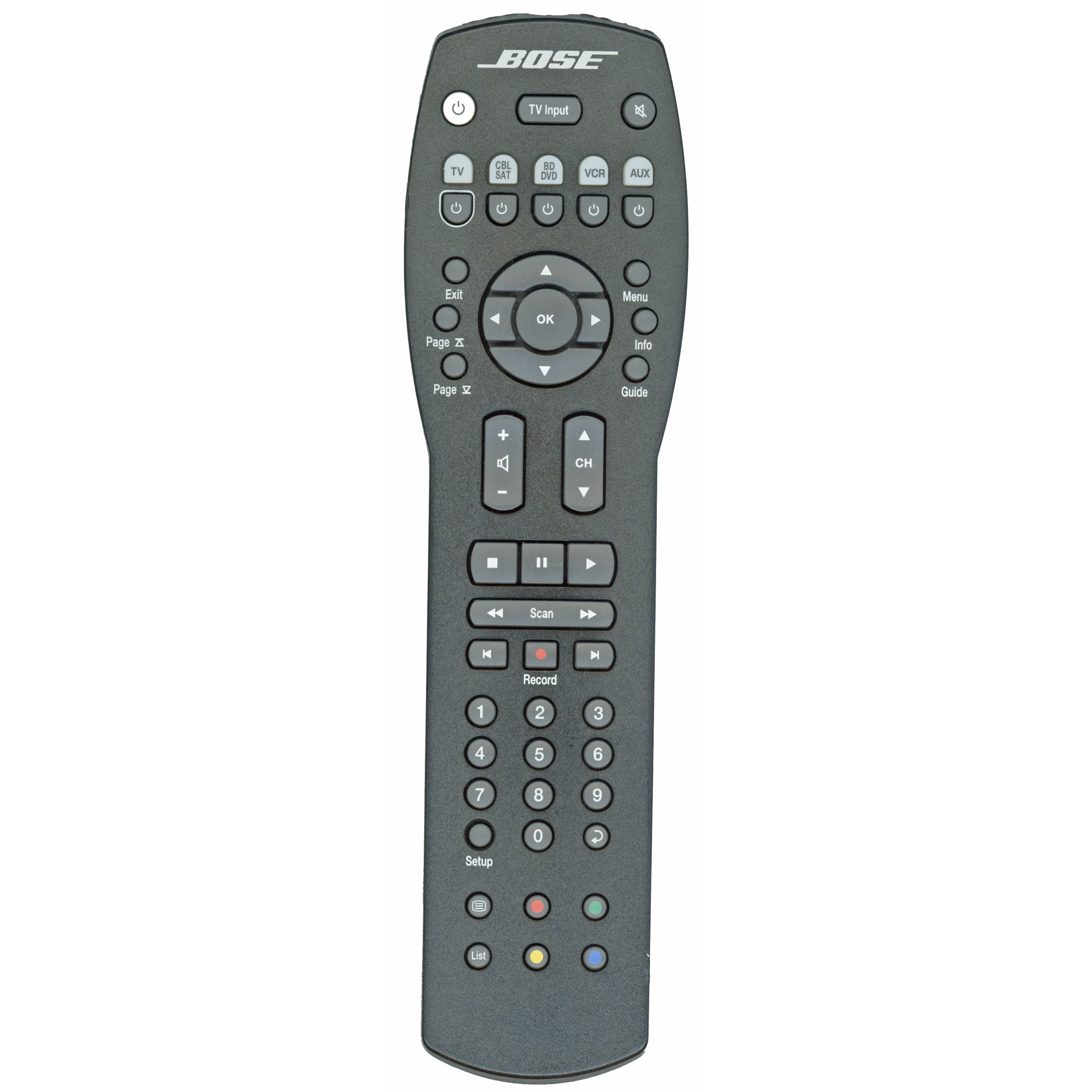 Bose RCPWS Audio Remote Control