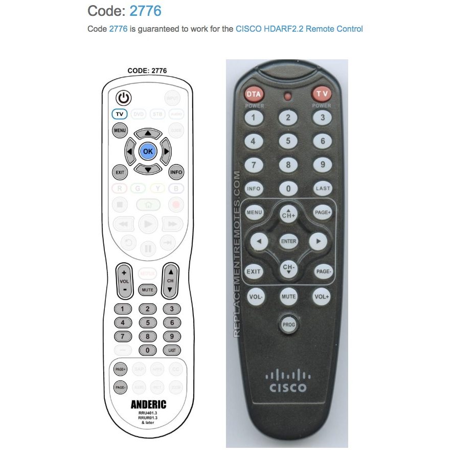 Cisco HDARF2.2 Digital TV Tuner Converter Remote Control