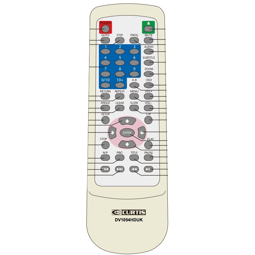 Curtis DV1054HDUKrem DVD Remote Control