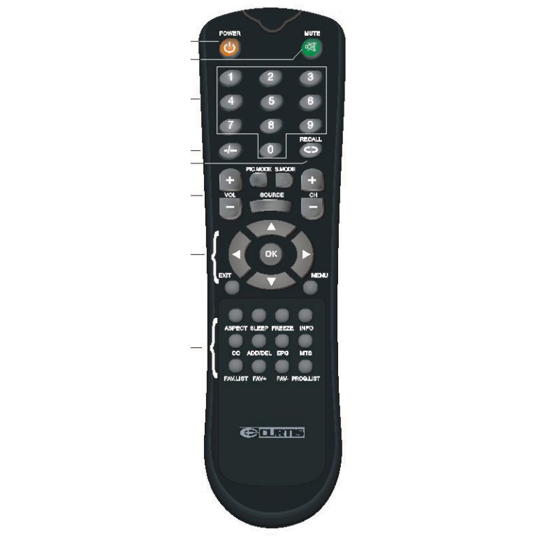 Curtis LCD1310Arem TV Remote Control