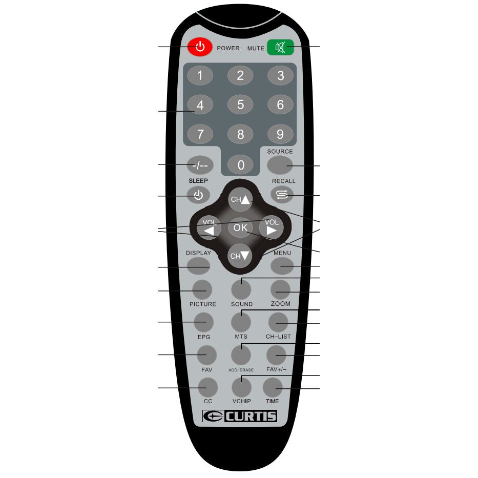 Curtis LCD1701Arem TV Remote Control