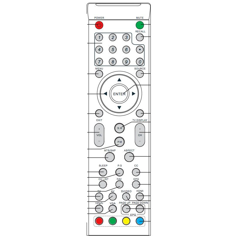 Curtis LCD1905Arem TV Remote Control