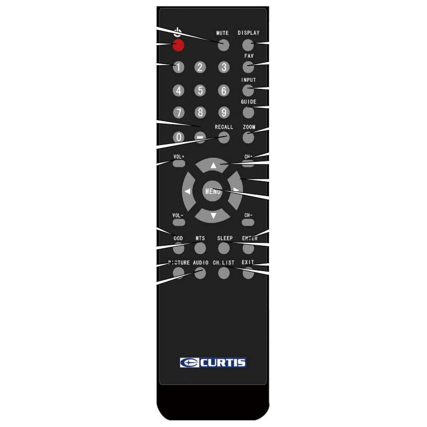 Curtis LCD1922rem TV Remote Control