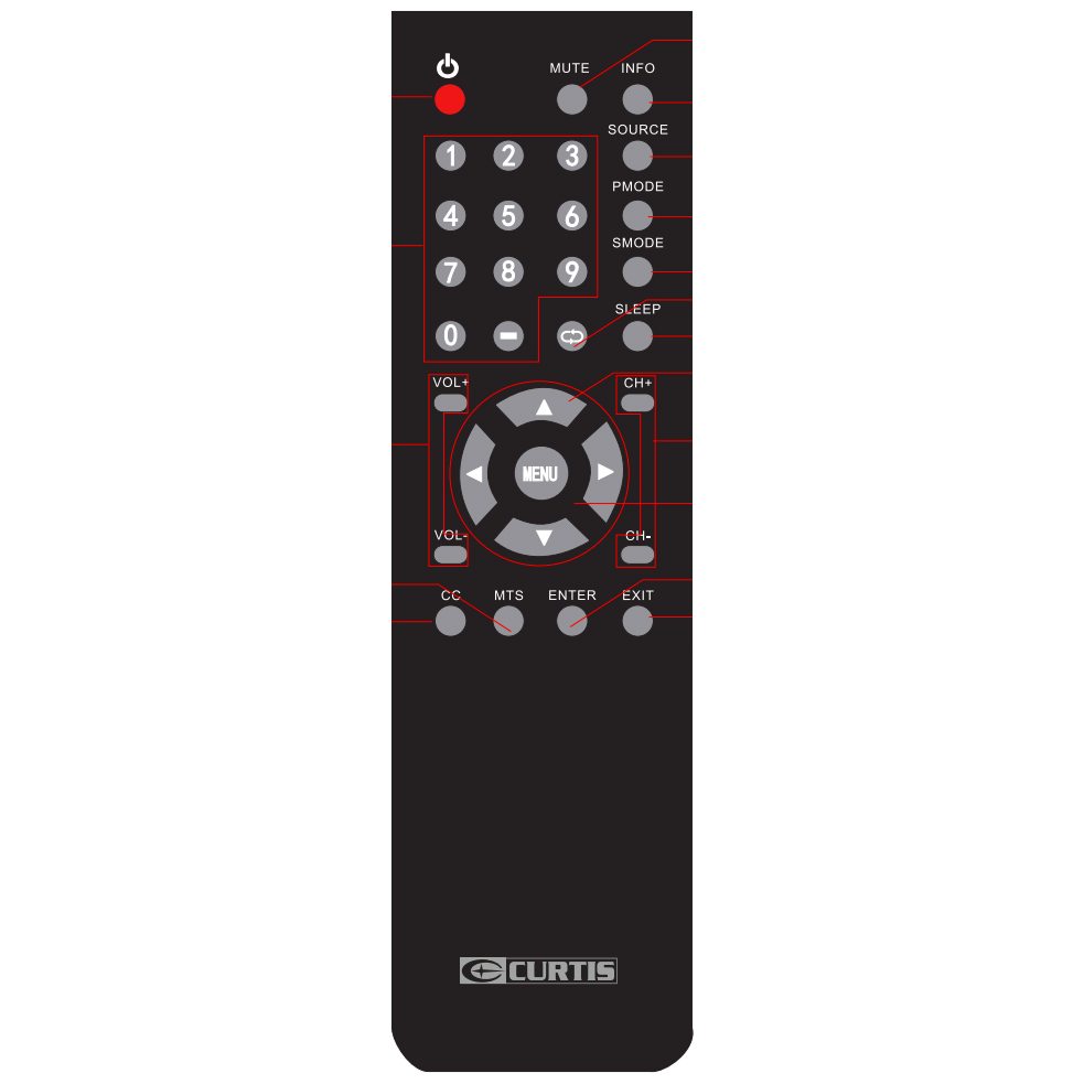 Curtis LCD1933REM TV Remote Control