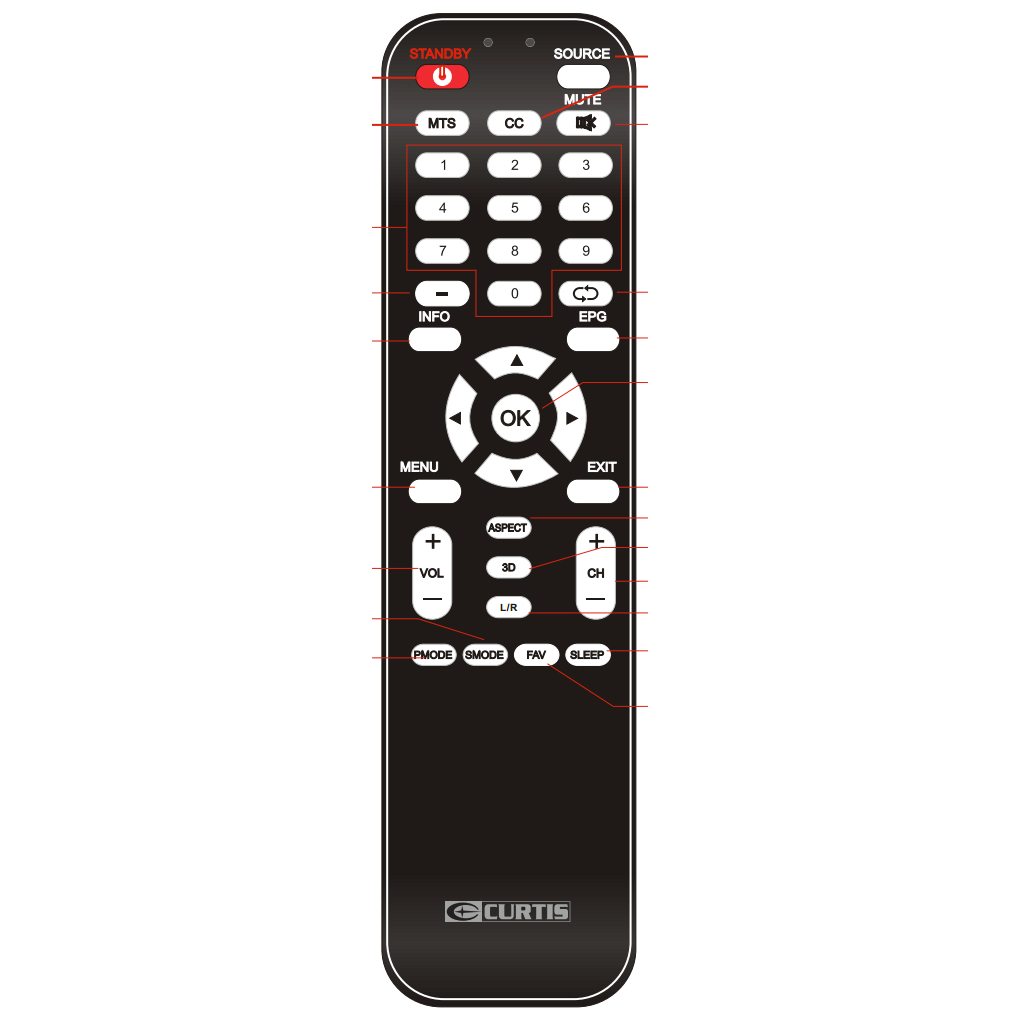 Curtis LCD4299Arem TV Remote Control