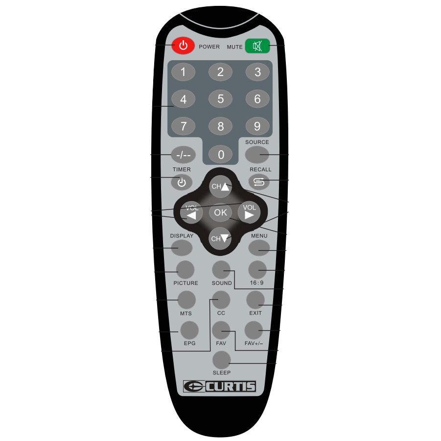 Curtis LCP4210rem TV Remote Control